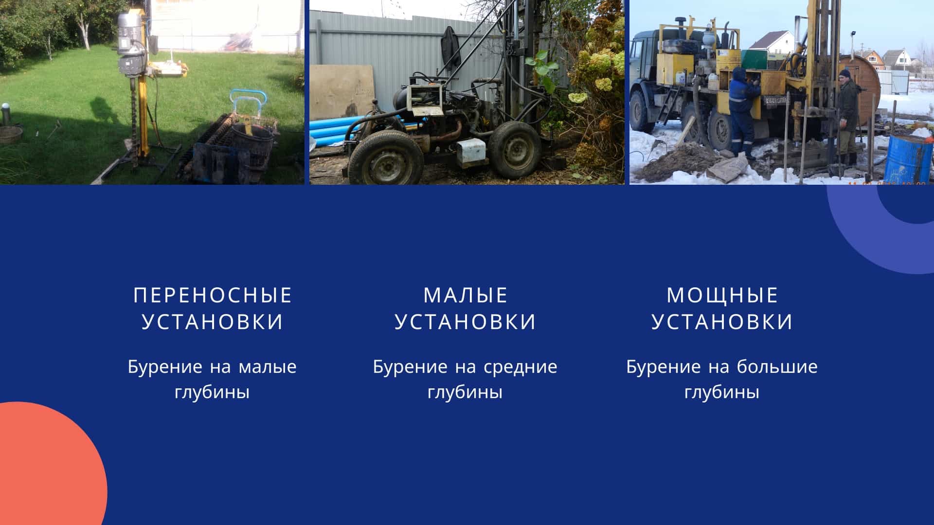 Выбор техники для проведения буровых работ на территории Воскресенского района Московской области